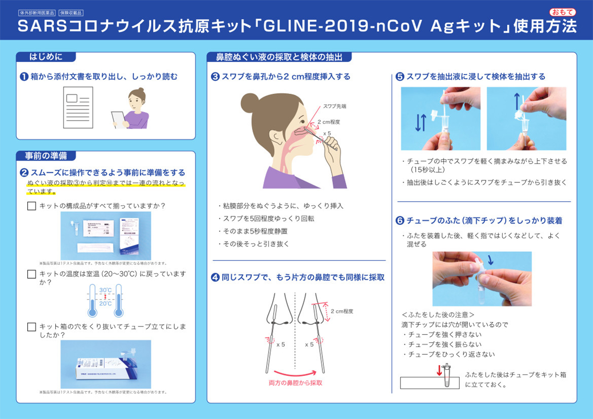 SARSコロナウイルス抗原キット「GLINE-2019-nCoV Agキット」使用方法